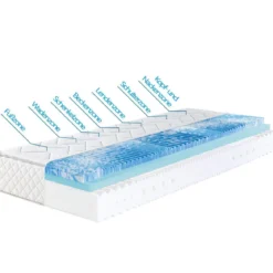 f.a.n. 7-Zonen-Kaltschaummatratze »Sweet Dream XXL«, mit Gelschaum-Topper, 26 cm Höhe (H2, 90 x 200 cm) - B-Ware Transportschaden Kosmetisch