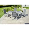 LIVARNO home Alu-Gartentisch »Houston«, 120-180 x 89 x 75 cm - B-Ware neuwertig