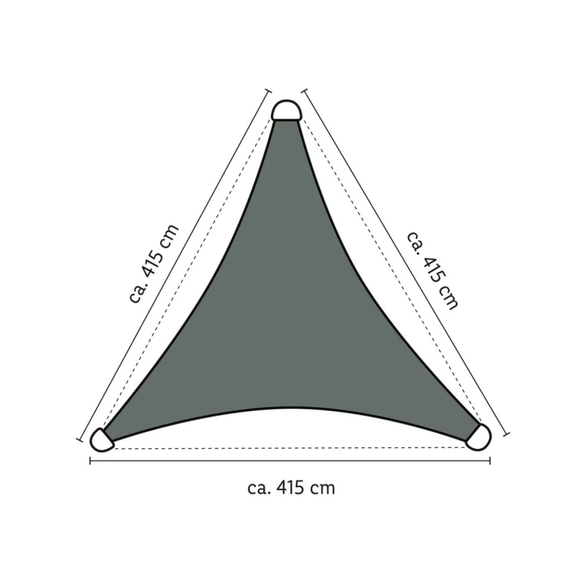 LIVARNO home Sonnensegel inkl. Spannseil (Dreieckig, Anthrazit) - B-Ware sehr gut